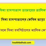 ইবনে সিনা হাসপাতাল ডাক্তারের তালিকা ঢাকা